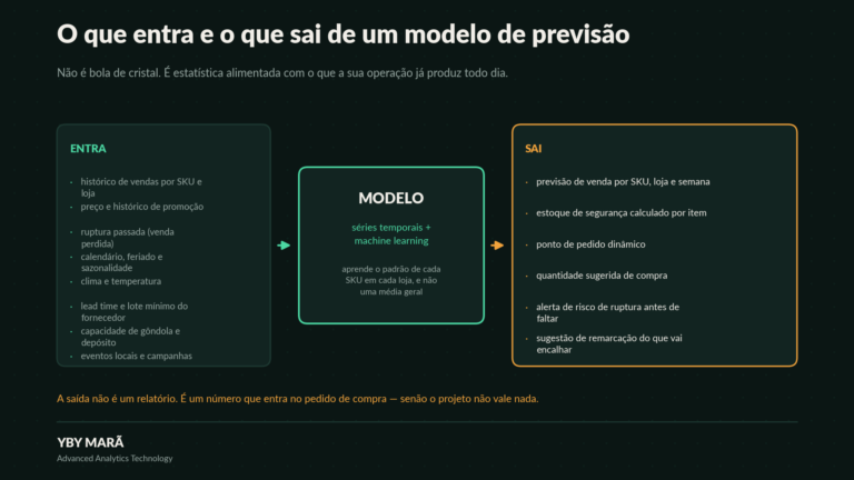 04 COM1