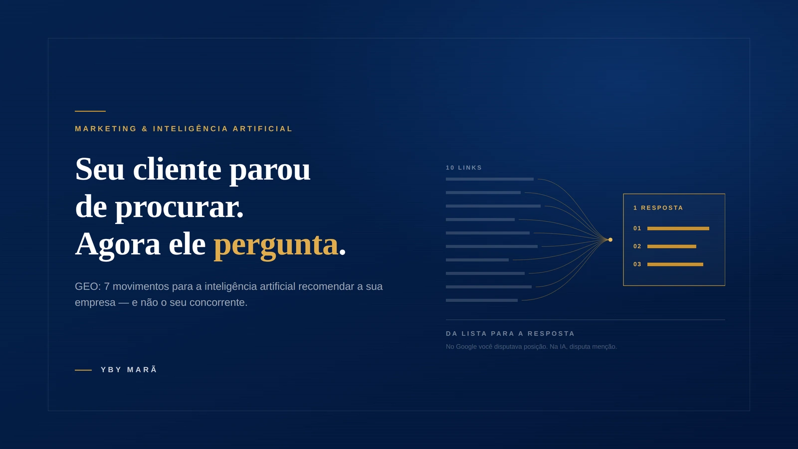Portal - O varejo do amanhã 18 Os 7 Passos para o GEO (Generative Engine Optimization) em 2026