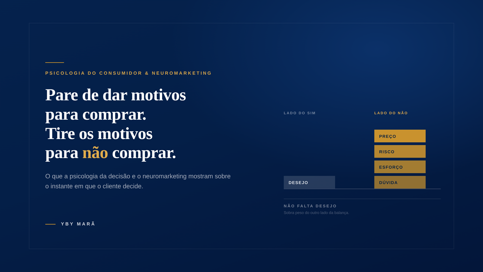 Home 52 Psicologia do Consumidor – Remova os Motivos Para Não Comprar